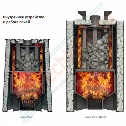 Печь для бани Violet Steel Short Pro (Grill’D)