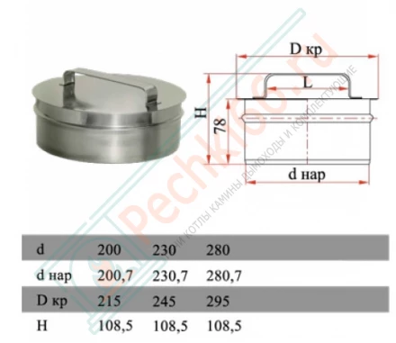 Ревизия на трубу с изол (НЕРЖ-439/0,5) d-250/330 (Дымок)