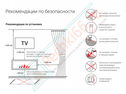 Топливный блок 1500 МУ (Good Fire)