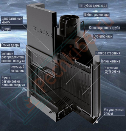 Топка Bruno H-800 (Black Stove) 16 кВт