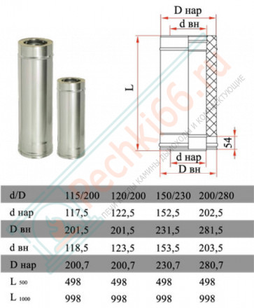 Сэндвич труба для дымохода L=500 (НЕРЖ-321/0,8-НЕРЖ-439/0,5) d-180/260 (Дымок-Lux)