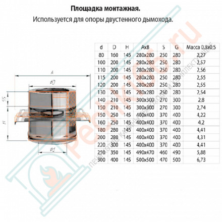 Сэндвич опора (НЕРЖ-430/0,8-НЕРЖ-430/0,5) d-250/350 (Ferrum HF)
