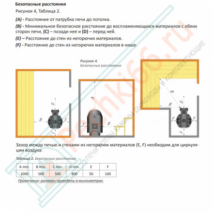 Банная печь Cometa 180 Vega Short, Stone (Grill’D)