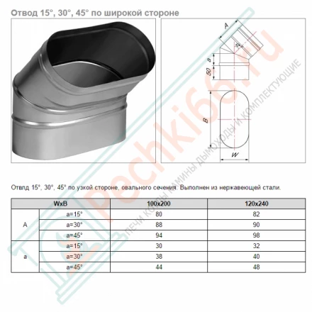 Отвод 45° VOG по широкой стороне (AISI-321/0,8) 100х200мм (Вулкан)