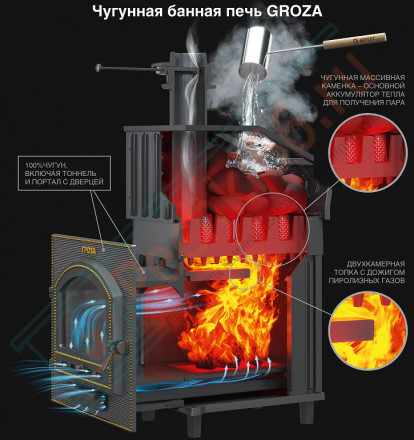 Чугунная печь для бани Гроза в сетке 24 (М) (ТехноЛит)