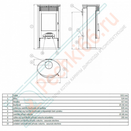 Печь-камин Tartu 5 с верхней плитой - бразильский песчаник (ABX)