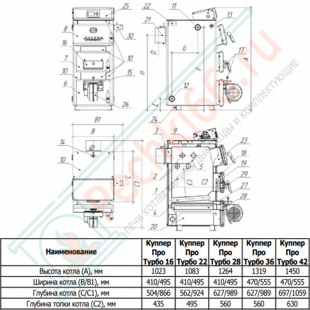 Отопительный котел Куппер ПРО Турбо 28 (Теплодар) 28 кВт