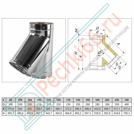 Тройник 45° V50R с изол (AISI-321/0,8-ОЦИНК-RAL/0,5) d-250/350 (Вулкан)