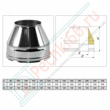 Конус Факел V50R с изол (AISI-321/0,8-AISI-304/0,5) d-120/220 (Вулкан)
