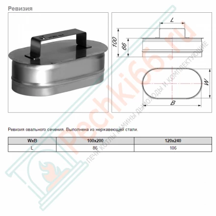 Ревизия VOG (AISI-321/0,5) 120х240мм (Вулкан)
