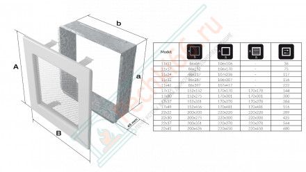 Решётка вентиляционная каминная белая 110х170 117B (Kratki)