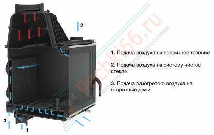 Каминная топка W17 Panorama (16,1 kW) ECO (Kaw-Met)