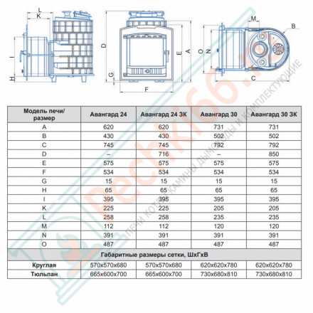 Чугунная банная печь Авангард 24 (П2) в облицовке: Классика Змеевик кирпич (ТехноЛит)