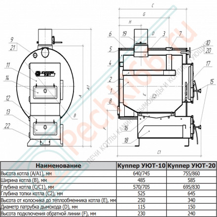 Отопительный котел Куппер Уют-10 (Теплодар) 10 кВт