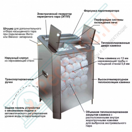 Электрическая паротермальная печь ПАРиЖАР 18 кВтсерпентенит «Бархат» (Инжкомцентр ВВД) до 23 м3