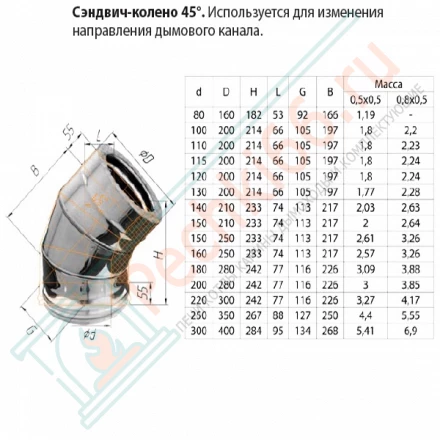 Сэндвич колено 45° (НЕРЖ-430/0,5-ОЦИНК/0,5) d-120/200 (Ferrum GS-Z)