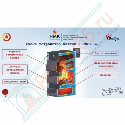 Котел водяного отопления Sunfire 45 кВт (НМК) 45 кВт