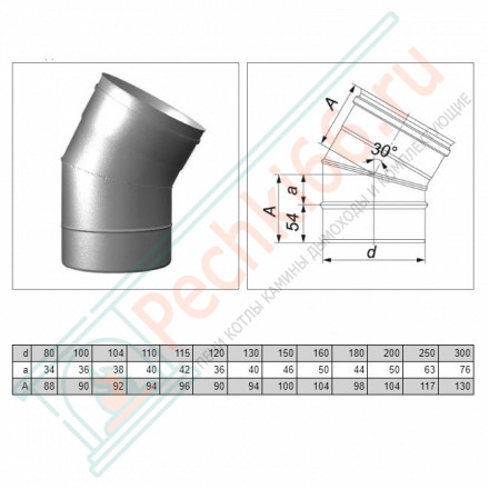 Отвод одностенный 30° (AISI-321/0,8мм) d-150 (Вулкан)