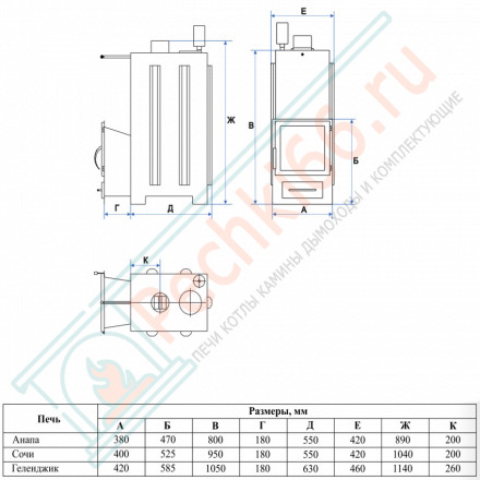 Печь для бани Сочи в трёхстороннем кожухе из пироксенита (ИзиСтим)