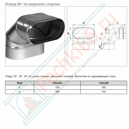 Отвод 90° VOG по широкой стороне (AISI-321/0,8) 120х240мм (Вулкан)