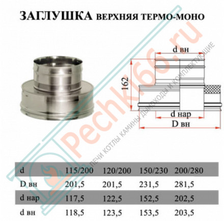 Переход термо-моно (НЕРЖ-321/0,5-НЕРЖ-439/0,5) d-120/200 (Дымок-Lux)