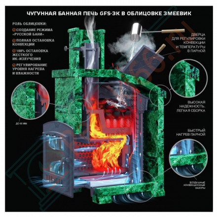 Чугунная печь для бани Гефест GFS-ЗК 30 (М) в сетке (ТехноЛит)