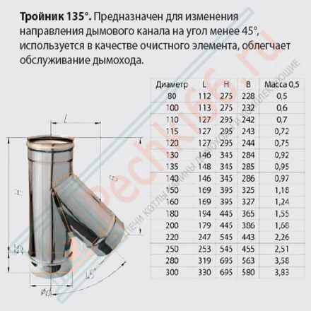 Тройник 45° (НЕРЖ-430/0,8) d-115 (Ferrum HF)