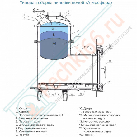 Печь банная "Атмосфера L" с комбинированной облицовкой Окаменевшее дерево наборное (ProMetall)