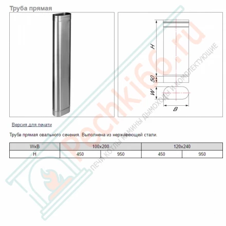 Труба VOG (AISI-321/0,8) 100х200мм, L=1м (Вулкан)