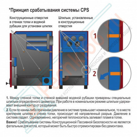 Отопительные универсальные котлы PARTNЁR 16 (Костёр) 16 кВт