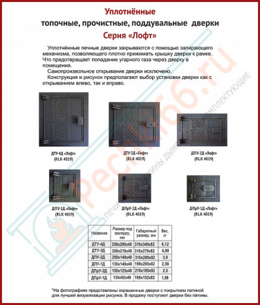 Дверка топочная ДТУ-3Д "Лофт" уплотненная, окрашенная (Рубцовск-Литком)