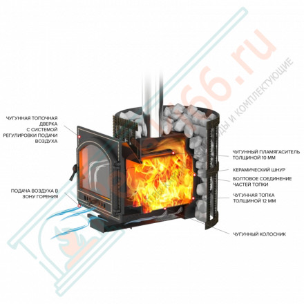Чугунная печь для бани Легенда Ретро 24 Ковка 224 (Везувий)