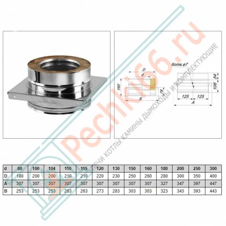 Опора V50R с изол (AISI-321/0,8- ОЦИНК-RAL/0,5) d-115/215 (Вулкан-Cerablanket)