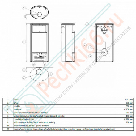 Печь-камин Atlantik 5, цвет - черный (ABX)