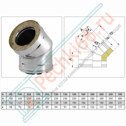 Отвод 45° V50R с изол (AISI-321/0,8-ОЦИНК-RAL/0,5) d-180/280 (Вулкан)