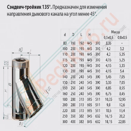 Сэндвич тройник 45° (НЕРЖ-430/0,8-НЕРЖ-430/0,5) d-150/210 (Ferrum HF)