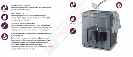 Электрокаменка Qube, 12 kW (Sentio by Harvia)