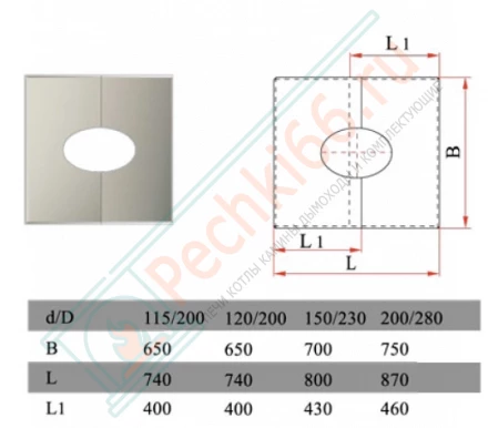 Фланец разрезной 20°-45° на трубу с изол (НЕРЖ-430/0,5) d-115/200 (Дымок)