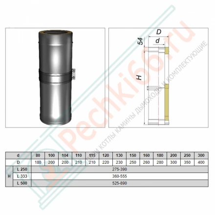 Труба V50R телескопическая с изол L=260-380 (AISI-321/0,5-AISI-304/0,5) d-130/230 (Вулкан)