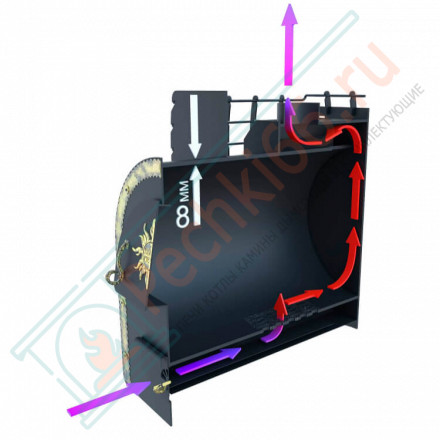 Банная печь Затея (Царь-Печи)