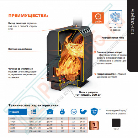 Отопительная печь ТОП-модель 140, со стальной дверцей (Теплодар) до 140 м3