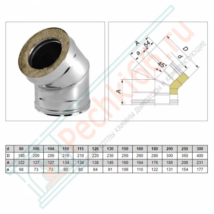 Отвод 45° V50R с изол (AISI-321/0,5-ОЦИНК/0,5) d-115/215 (Вулкан)