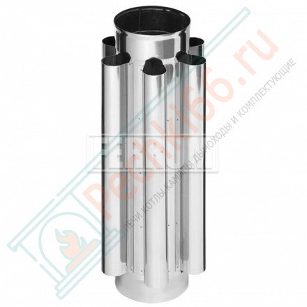 Дымоход конвектор (НЕРЖ-430/0,8) d-200 (Ferrum HF)