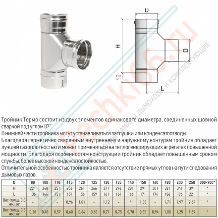Тройник моно 87° ТРМ(М)-Р (310-0.8) d-150 (ТиС Энерго)