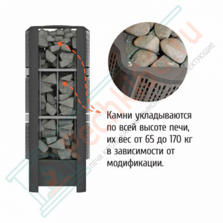 Электрокаменка GeoS RAIN-Pro 18 (Костёр) до 28 м3