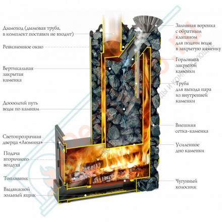 Банная печь Семирамида Inox (T.M.F)