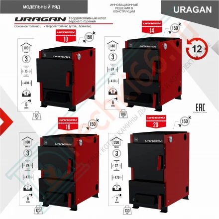 Котел твердотопливный URAGAN 10 (Термокрафт) 10 кВт