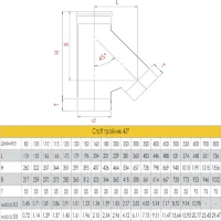 Тройник 135° (AISI-316L/0,8) d-115 (Craft-HF)