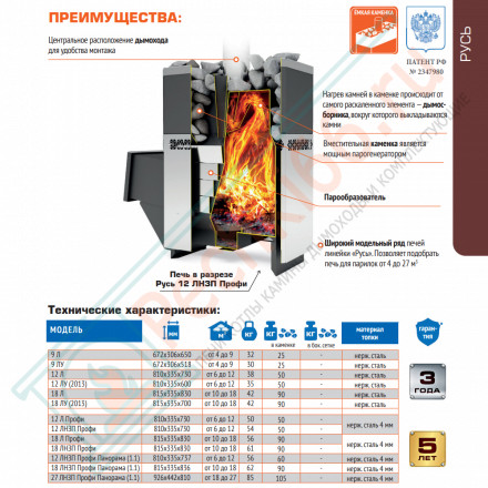 Печь банная Русь 18 Л ПРОФИ (Теплодар)