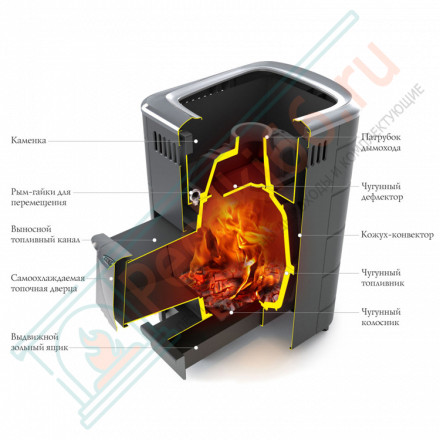 Чугунная банная печь Тунгуска Cast ДН антрацит (T.M.F)